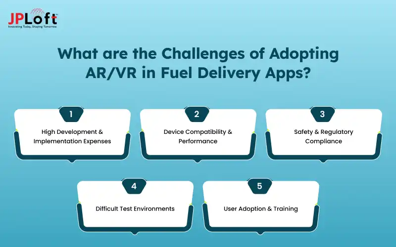 Challenges in adapting ar and vr in fuel delivery app